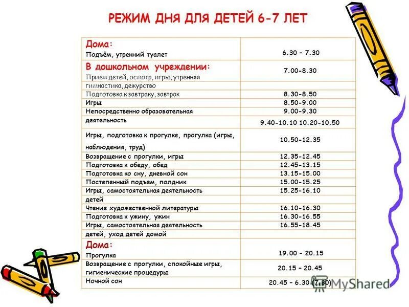 Распорядок дня ребенка в 5 лет. Примерный режим дня дошкольника 6 лет. распорядок дня ребенка в 6 лет по часам. режим ребенка в 6 лет распорядок дня. распорядок дня дошкольника 6-7 лет дома.