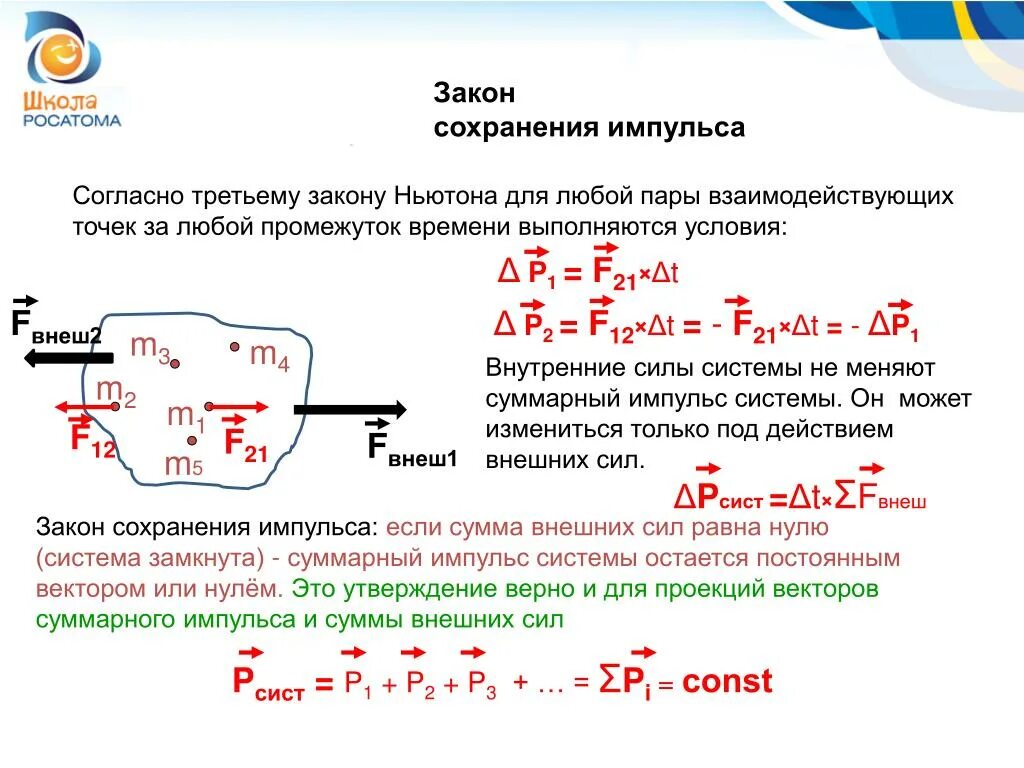 Закон сохранения импульса 2 закон Ньютона. Закон сохранения импульса связь со 2-м законом Ньютона. Уравнение сохранения импульса. Закон сохранения импульса и третий закон Ньютона.