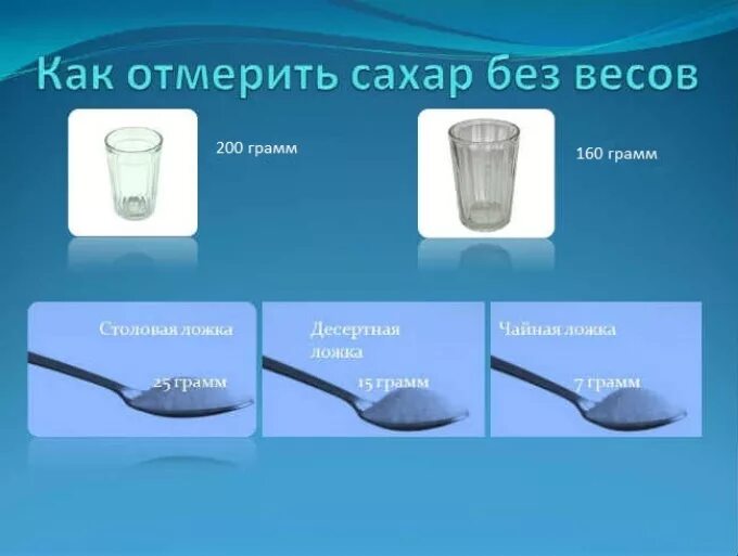 50 мл это сколько столовых. 100 грамм сахара в столовой ложке. сахар 100 грамм в столовых ложках. сахар 100гр в ложках столовых. как измерить сахар 100 грамм.