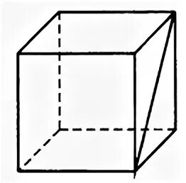 Диагональ куба с ребром 2 равна