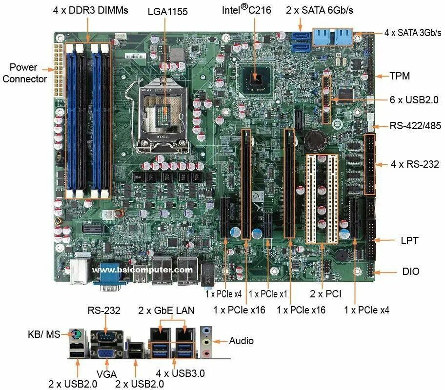 Intel r 7 series