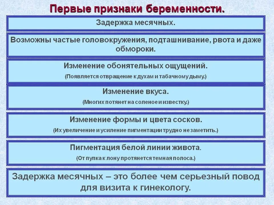 Как понять месячные или беременность