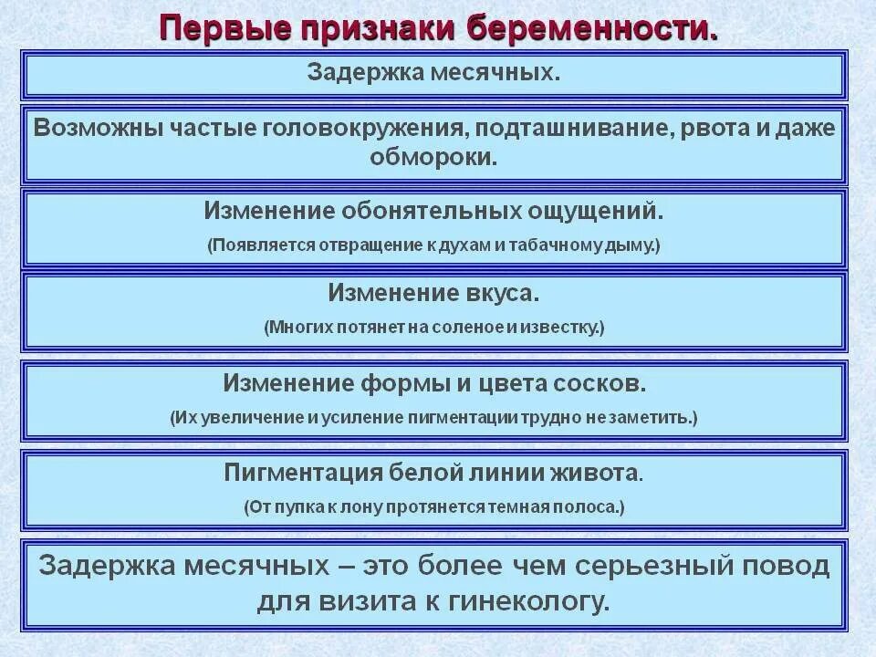 Беременна начались месячные. Первые признаки беременности. Первые симптомы беременности. Причины задержки месячных. Симптомы беременности на ранних.