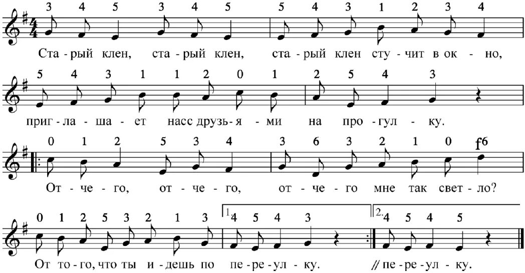 Ноты для синтезатора. Простые Ноты для синтезатора. Ноты цифрами. Ноты для пианино для начинающих. Читаем ноты для начинающих