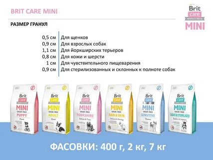 Брит каре отзывы