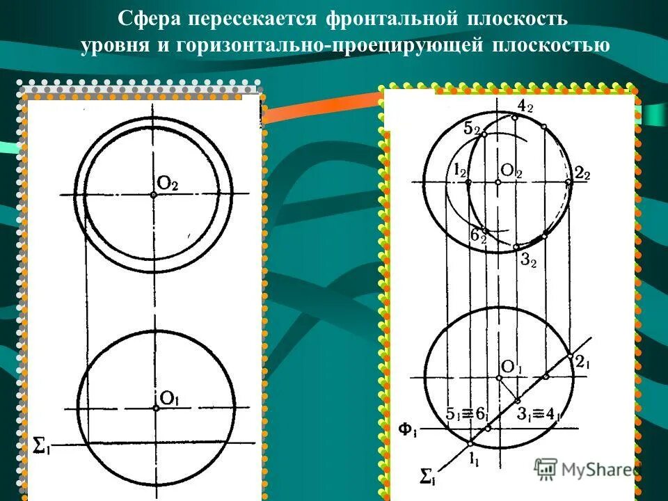 Пересечение прямой с шаром. Пересечение сферы с прямой. Пересечение прямой с поверхностью. Пересечение прямой со сферой начертательная геометрия. Пересечение сферы с прямой.