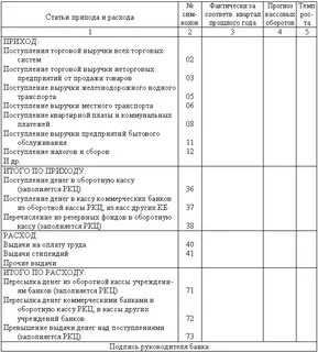 Кассовые символы