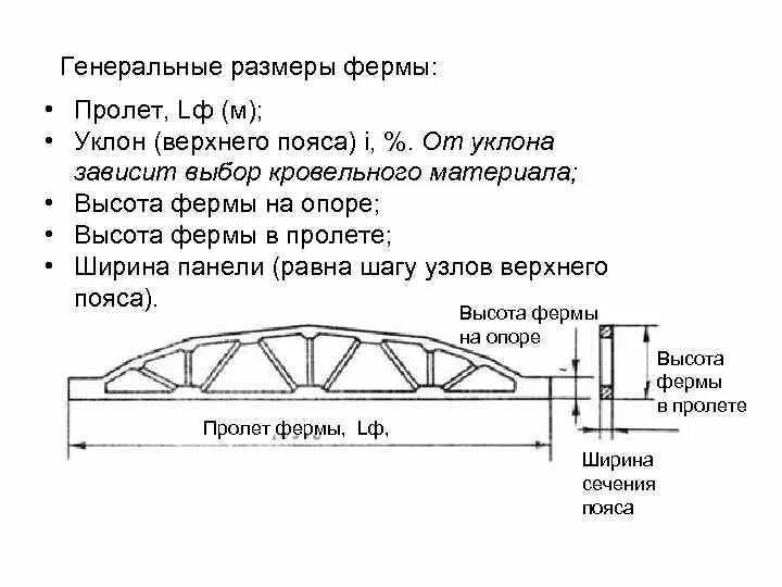 Днями на пролет. Металлические фермы с параллельными поясами пролетом 24 м. Высота фермы пролетом 8 метров. Типоразмеры ферм. Размер панели фермы.