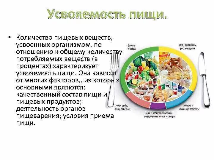 Плохо переваривается пища в желудке. Усвояемость пищи. Усвояемость пищевых веществ. Усвояемость пищевых продуктов. Усвояемость пищи и пищевых веществ.