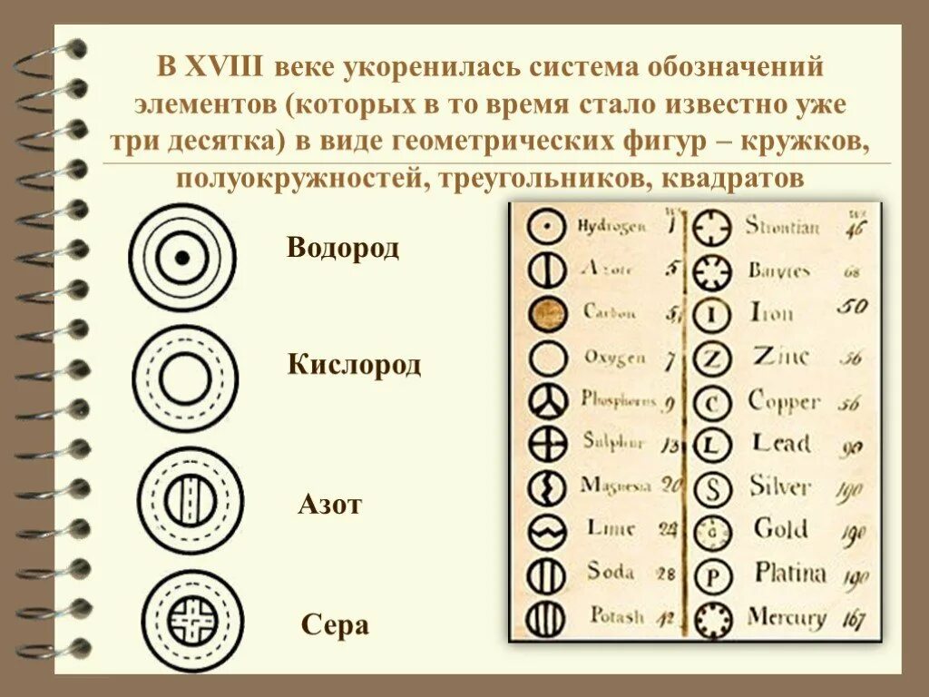 18 век обозначение