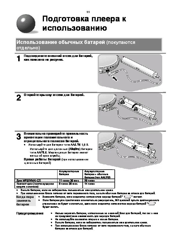 Mp3 плеер инструкция. Инструкция на mp1sp - RX. Инструкция по эксплуатации МР 516. Мп3 плеер самсунг инструкция по эксплуатации-u6. Инструкция mp3 player