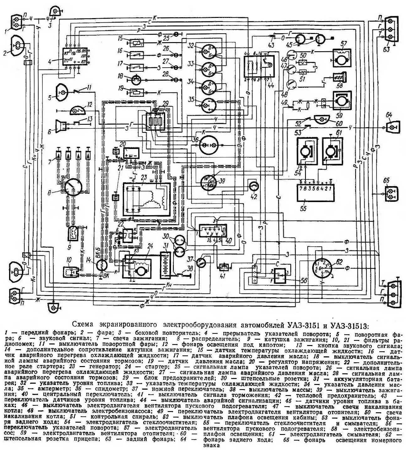 Схема электрооборудования автомобиля УАЗ 31512. Схема электрооборудований электрооборудования автомобилей УАЗ 469. Схема электрооборудования УАЗ 3303. Схема электрооборудования УАЗ 3151.