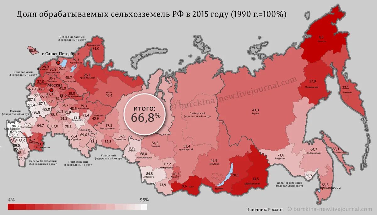 Участок распада