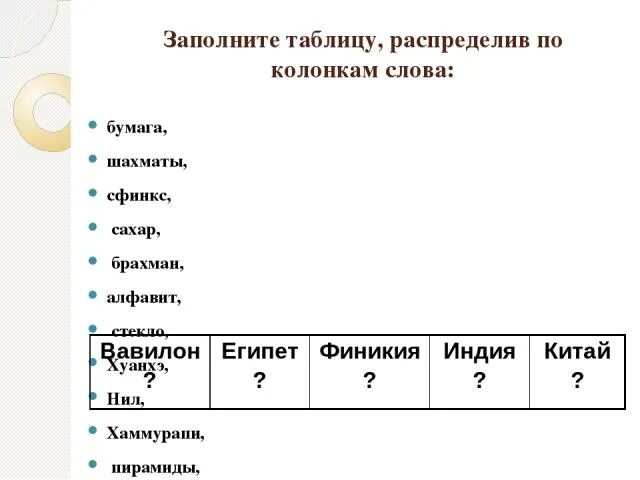 Заполни таблицу выбери из списка слов - найдено 89 картинок
