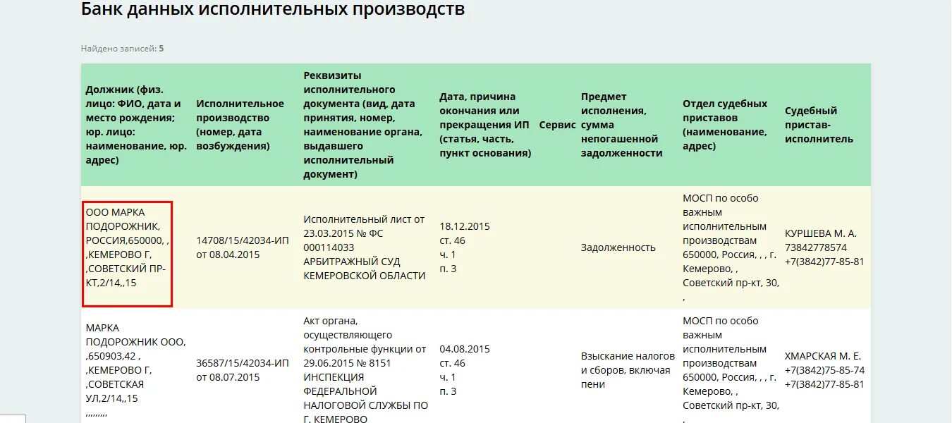 Особо важных исполнительных производств