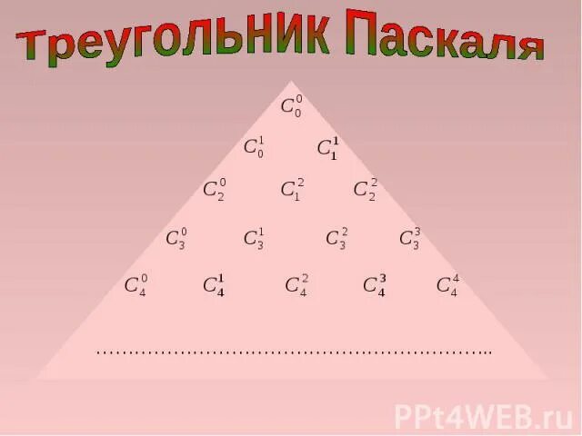 Треугольник Паскаля. Арифметический треугольник. Треугольник Паскаля картинки. Треугольник bi