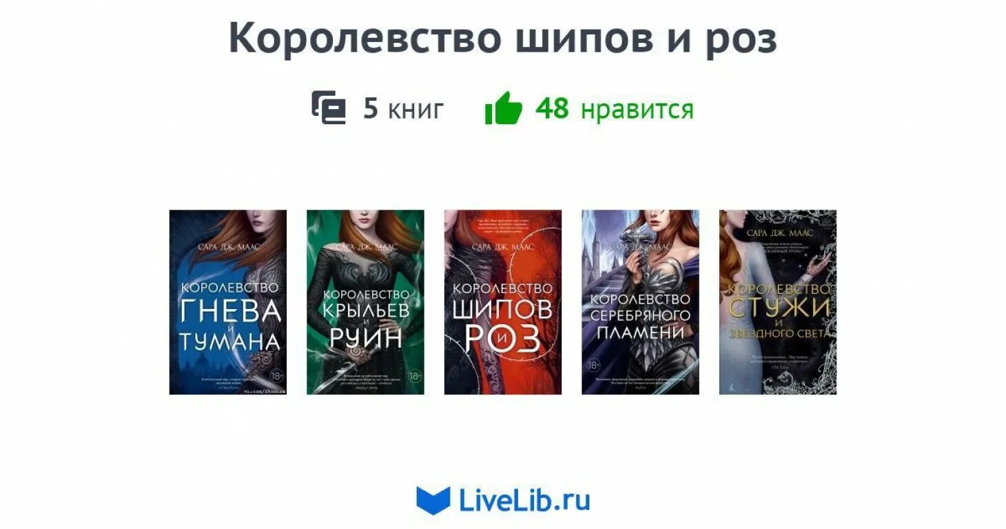 Трилогия королевство шипов и роз по порядку. Трилогия королевство шипов и роз. Цикл книг королевстве. Цикл книг королевство шипов. Королевство шипов и роз по порядку.