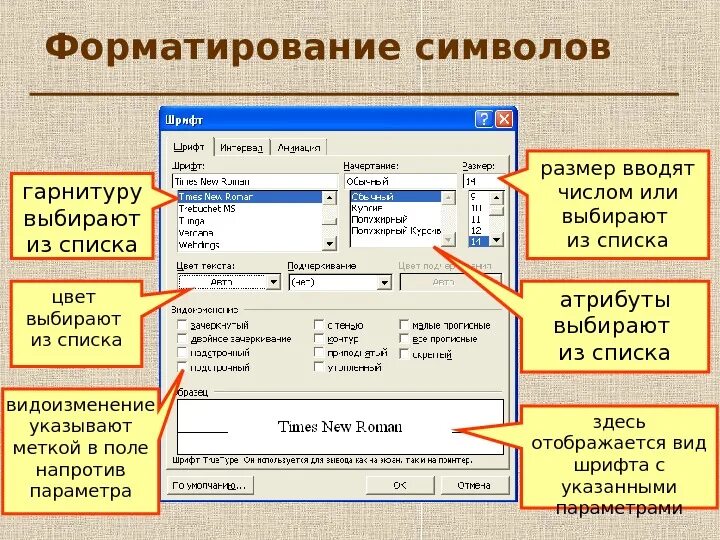 Форматирование символов. Параметры форматирования символов в Ворде. Основные параметры форматирования символа.. Форматирование в Ворде.