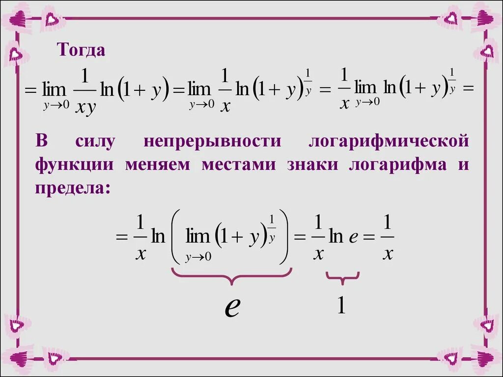 Ln это какой. Производные логарифмов. Производная функции логарифма. Производные функции логарифм. Производная от логарифмической функции.