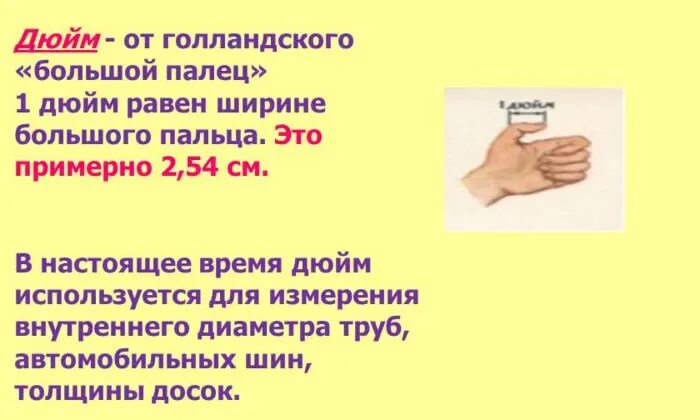 Дюйм время работы