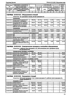 Расценки на монтаж оборудования