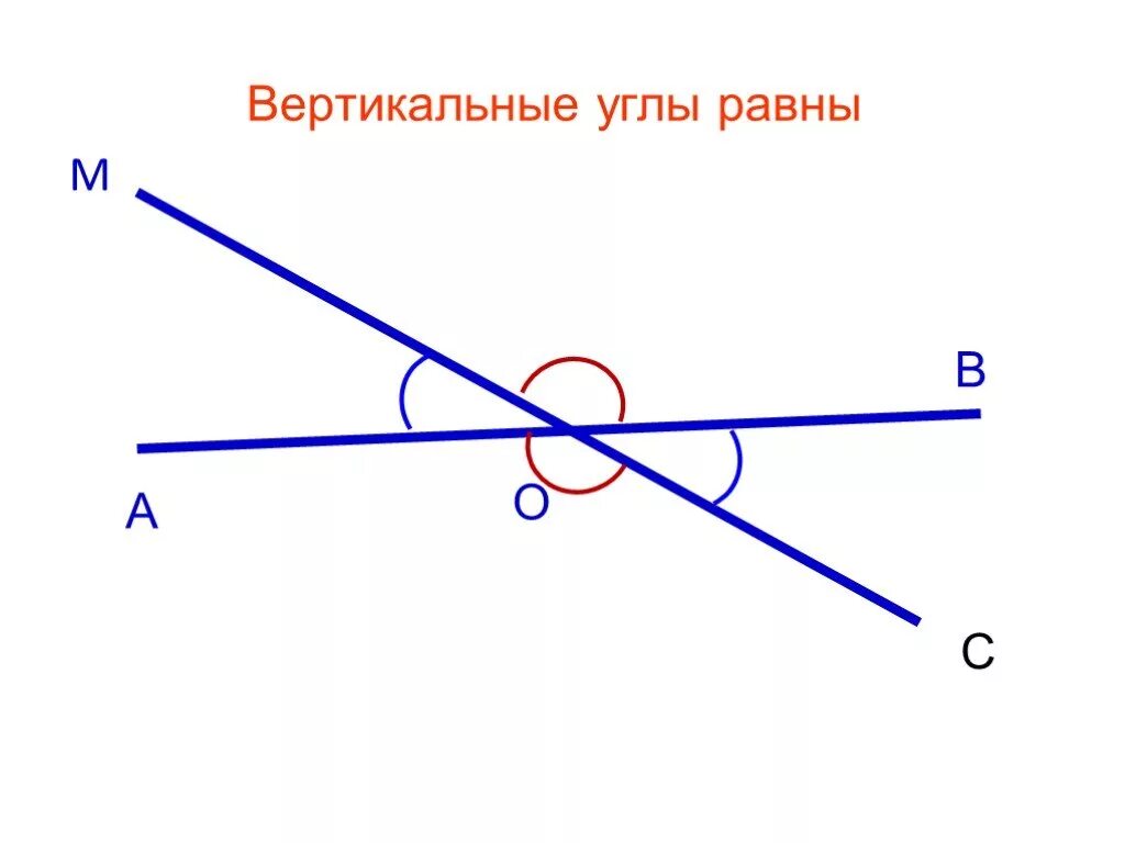 На сторонах вертикальных углов. Вертикальные углы. Вертикальные углы рисунок. Вертикальные углы равны. Смежные и вертикальные углы рисунок.