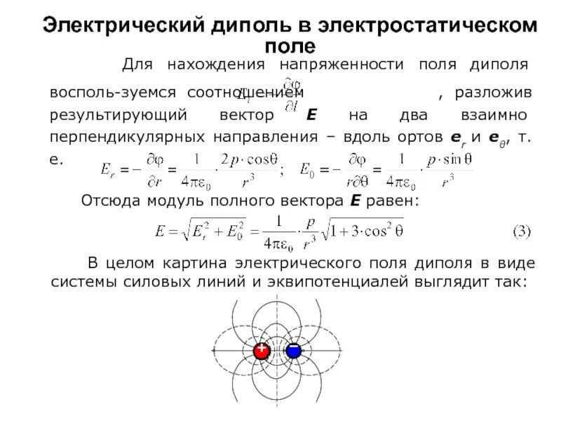 Вектор напряженности диполя