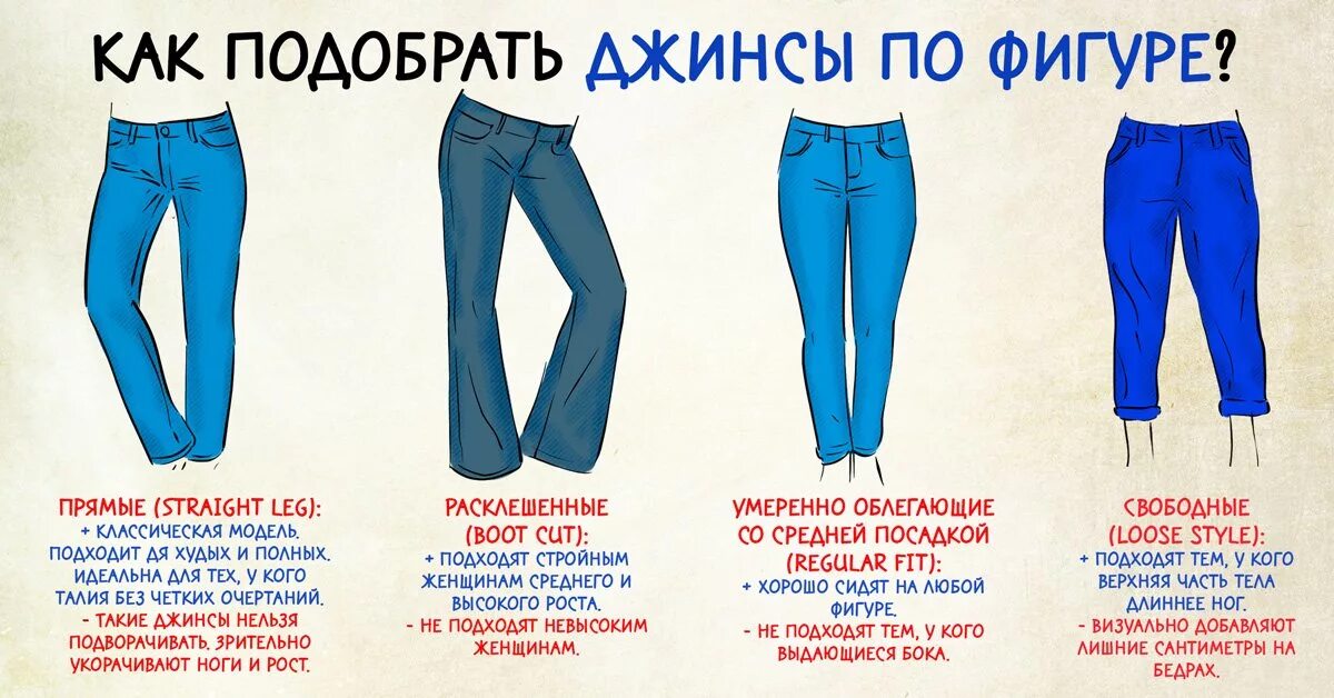 Подобрать джинсы по типу фигуры. Как выбрать джинсы женские по фигуре. Как выбрать Дж инсы по ТТПУ фигуры. Как подобрать джинсы по фигурки. Размер подошел идеально