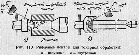 Обратный центр