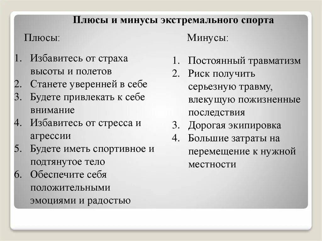 Положительные стороны команды. Минус-плюс. Плюсы и минусы эмоций. Плюсы и минусы экстремального спорта. Положительные стороны занятия спортом.
