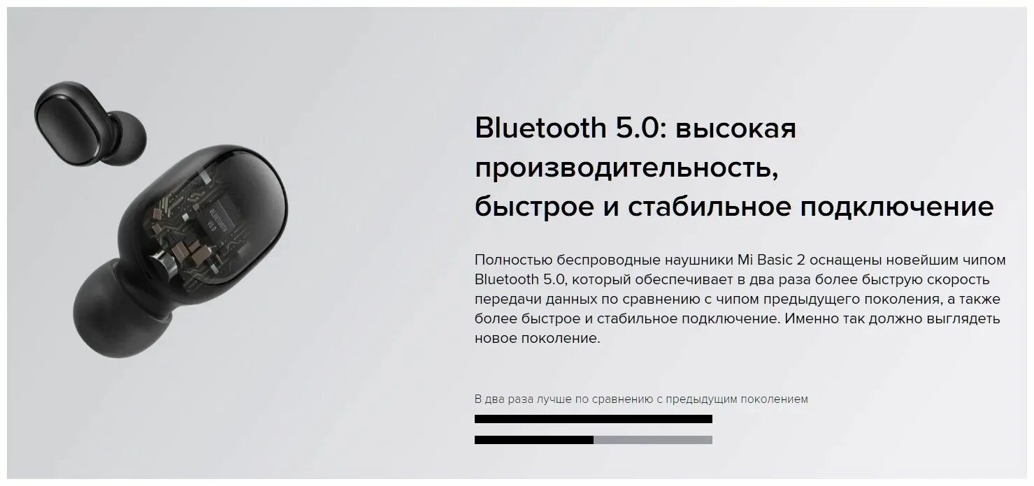 Наушники true wireless ebs basic 2. Наушники mi true wireless earbuds basic. внутриканальные беспроводные наушники xiaomi bluetooth. беспроводные наушники xiaomi басик 2 характеристики. xiaomi mi earbuds basic 2 характеристики.