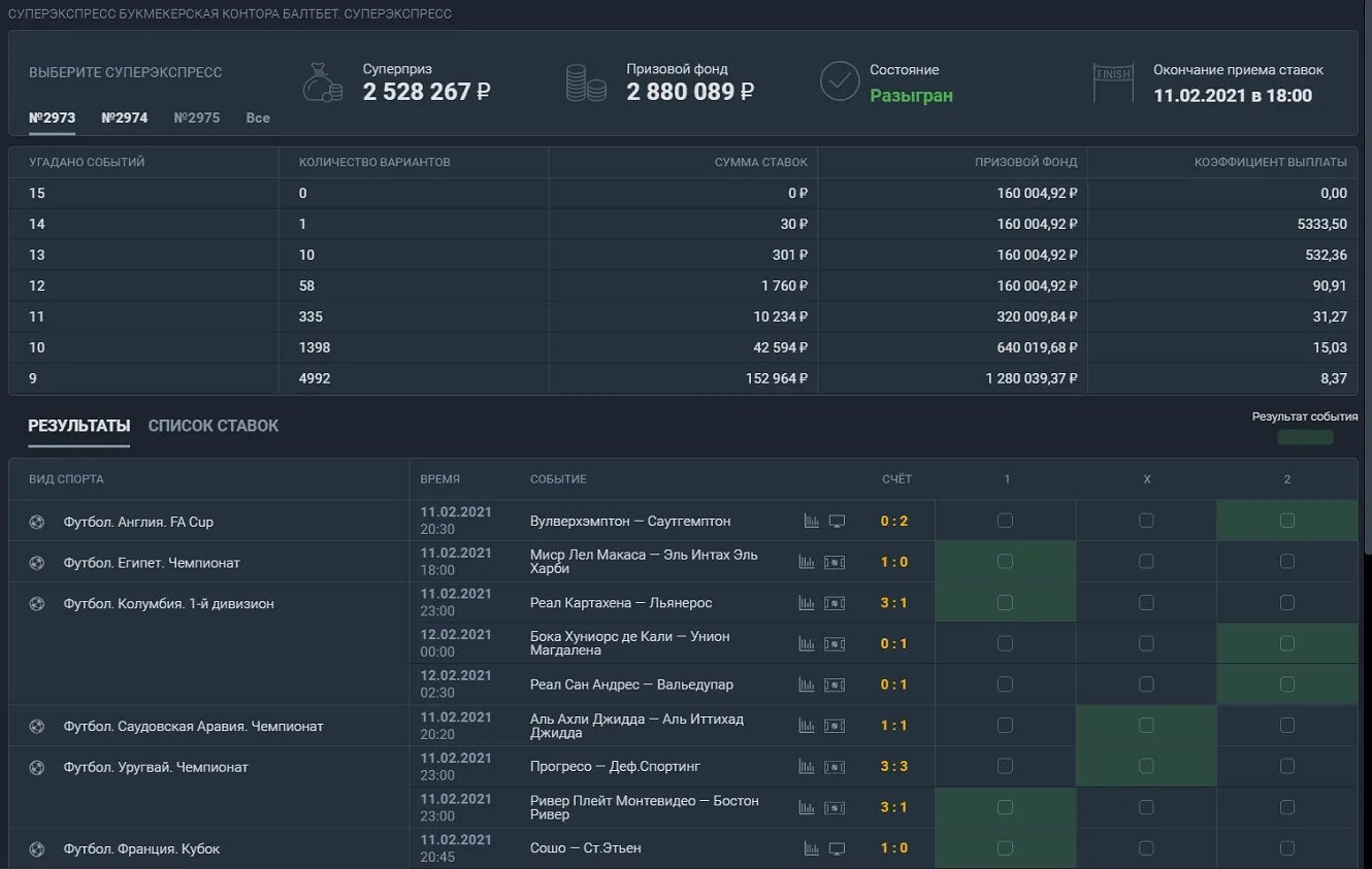 Букмекерская контора БАЛТБЕТ суперэкспресс. Тотализатор БК БАЛТБЕТ. БК БАЛТБЕТ суперэкспресс на сегодня. Суперэкспресс БАЛТБЕТ последний. Бк результаты матчей