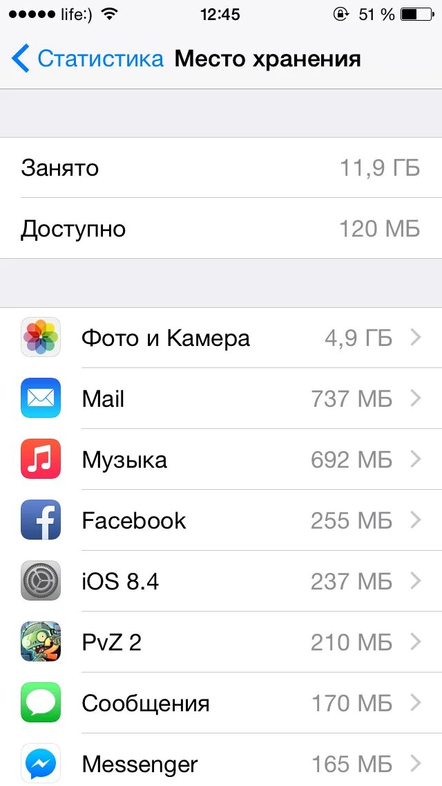 Почему на айфоне занято много памяти. Занимает много места. Настройки основные статистика. Какое приложение занимает больше всего места. Приложение Maul занимакт мнрго пестя.