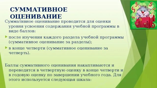 Результаты суммативного оценивания. Суммативное оценивание. Суммативное оценивание фото. Суммативное оценивание баллы и оценки. Целью суммативного оценивания обучения является.