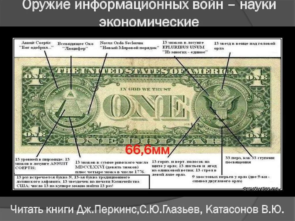 Идеи мирового порядка. Мировой порядок. новый мировой порядок. новый мировой порядок книга. характеристики мирового порядка.