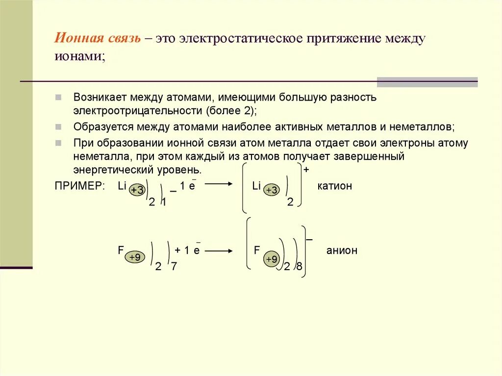 Ионные соединения примеры. Механизм образования ионной связи между атомами. Ионная связь связь между ионами и свободными электронами. Ионная связь схема образования ионной связи. Ионная связь ALN схема.