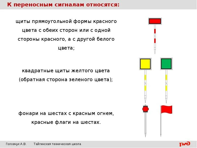 На каком расстоянии устанавливаются желтые щиты. Переносные сигнальные знаки на ЖД транспорте. Переносные сигналы ограждения РЖД. К каким сигналам относится переносной щит желтого цвета. Что относится к переносным сигналам на ЖД.