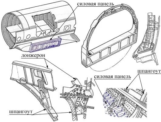 Узел крепления лонжерона крыла к фюзеляжу. Чертеж силового шпангоута. Крепление крыла самолета к фюзеляжу. Лонжерон фюзеляжа самолета. Чертежи лонжеронов