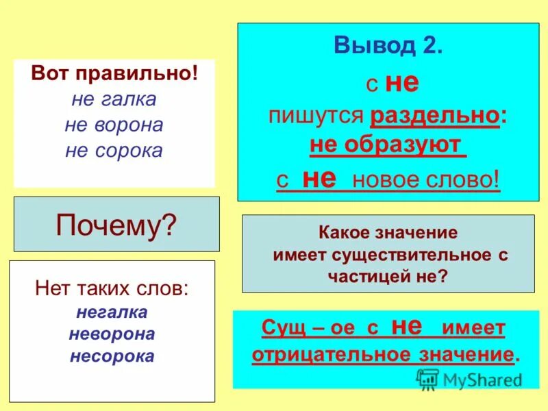 Когда не со словами пишется раздельно. Не со словами. Слова с не раздельно примеры. Существительные которые пишутся с не раздельно.