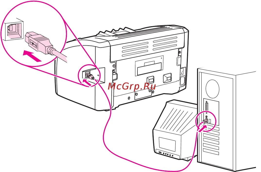 Начало работы на Samsung SCX-4220