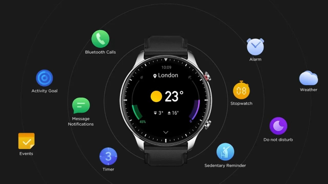 Amazfit gtr 4 как удалить приложения. Amazfit gtr 2 sport циферблаты. amazfit gtr 2. amazfit gtr 2 classic или sport. amazfit gtr 2 new version.