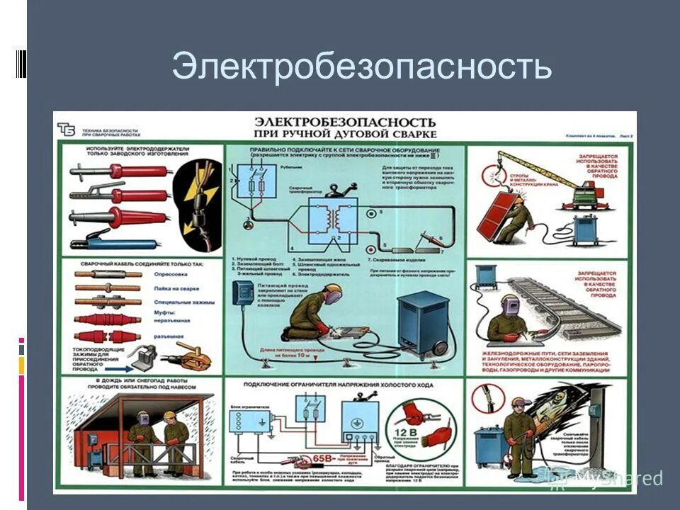 К каким последствиям может привести падение электросварщика. Электробезопасность при ручной дуговой сварке. Техника безопасности при электродуговой сварке. Техника безопасности при сварке ручной дуговой сварки. Пожарная безопасность при сварке ручной дуговой сварки.