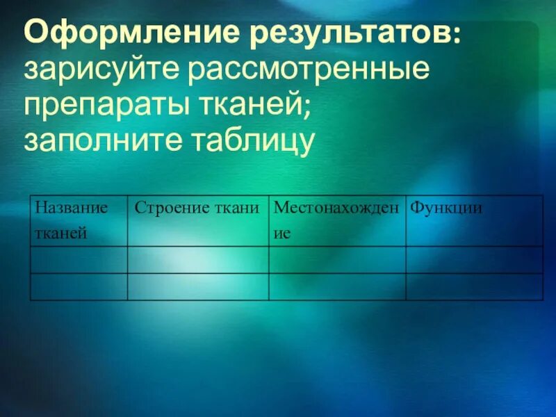 Оформление результатов эксперимента. Оформление фотографии результаты. зарисуйте итоги.