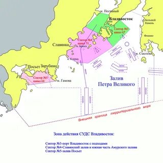 Какая граница с владивостоком