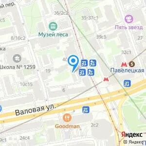 Ортопедическая карта