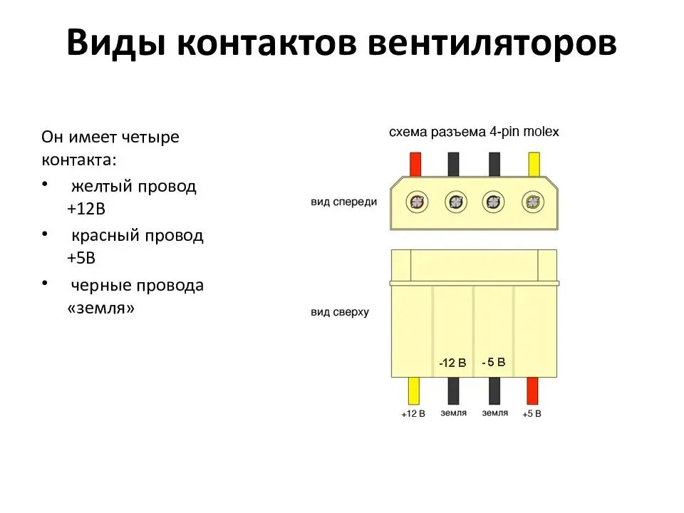 Как подключить 3 кулера. Схема подключения кулера с 4 выводами. Кулер компьютерный 12 вольт 3pin распиновка. Схема подключения вентилятора охлаждения процессора компьютера. Распиновка коннектора вентилятора 3 Pin.