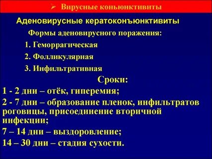 Противовирусные инфекции