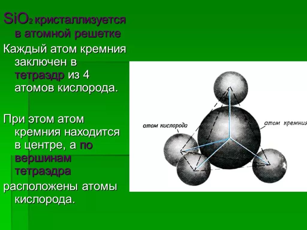 Sio2 какой тип. Атомная решетка sio2. Sio2 атомное строение. Строение кремния. Атомные орбитали кремния.