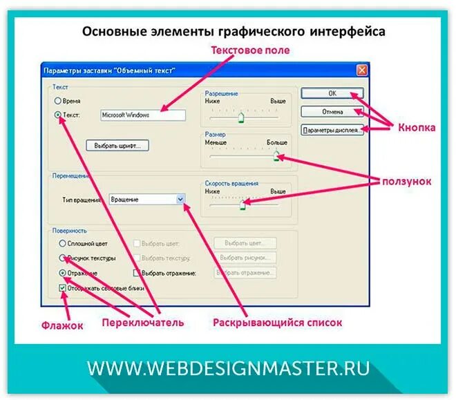 Назовите элементы управления. Названия элементов интерфейса. Основные элементы пользовательского интерфейса. Название элементов интерфейса в программе. Элементы управления интерфейса.