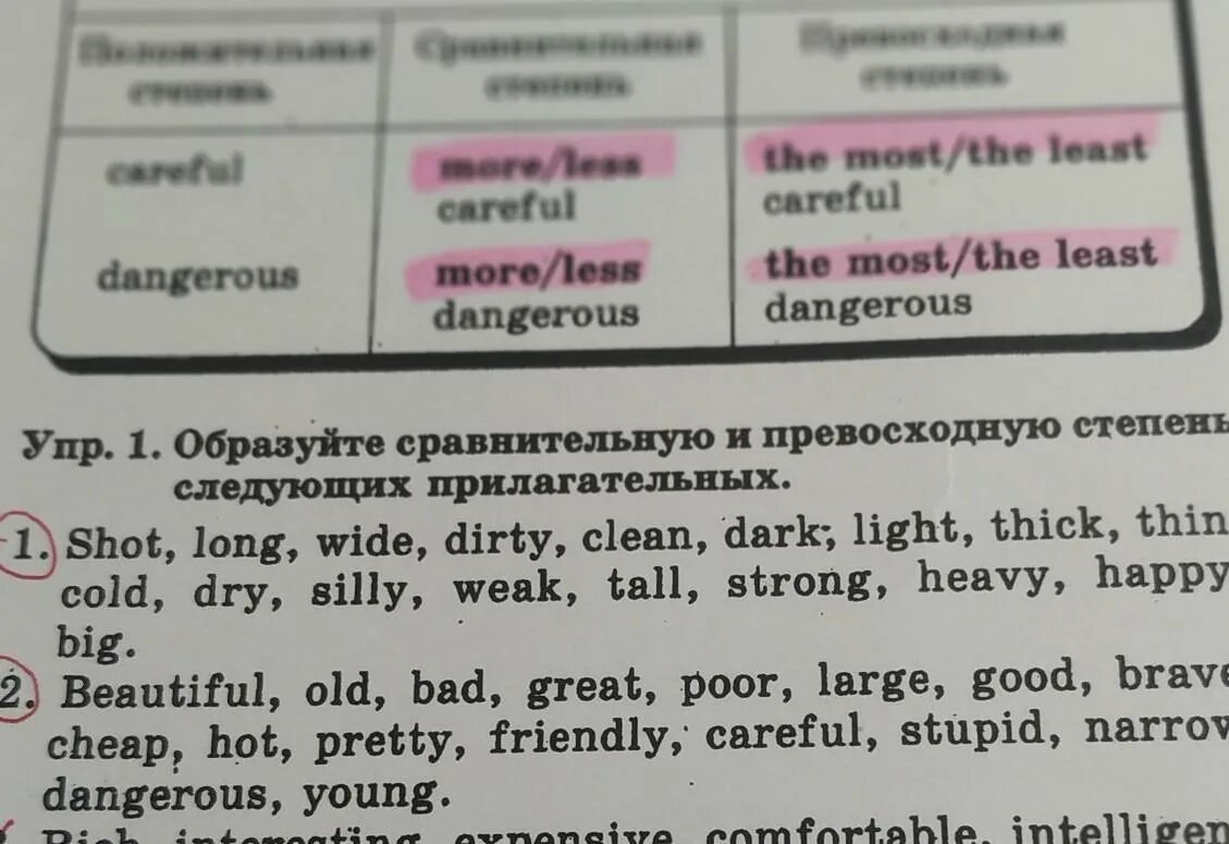 Образуйте сравнительную степень hot. Образовать сравнительную и превосходную степень dangerous. образуйте сравнительную степень large tall.